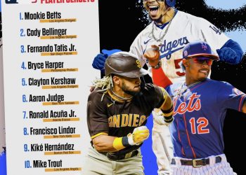 Camiseta de Fernando Tatis Jr. es la tercera  más vendida en MLB