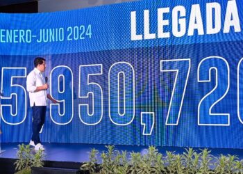 El turismo llega a casi 6 millones de visitantes en solo 6 meses y sigue&nbsp;su racha&nbsp;de crecimiento.