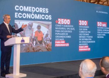 Presidente Abinader garantiza abastecimiento de alimentos navideños para festividades 2024