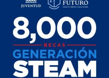 Ministerio de la Juventud informa apertura de convocatoria para más de 800 becas internacionales de posgrado