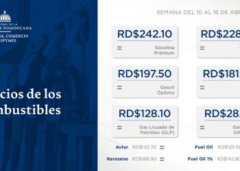Combustibles mantendrán el mismo precio para la semana del 10 al 16 de Abril