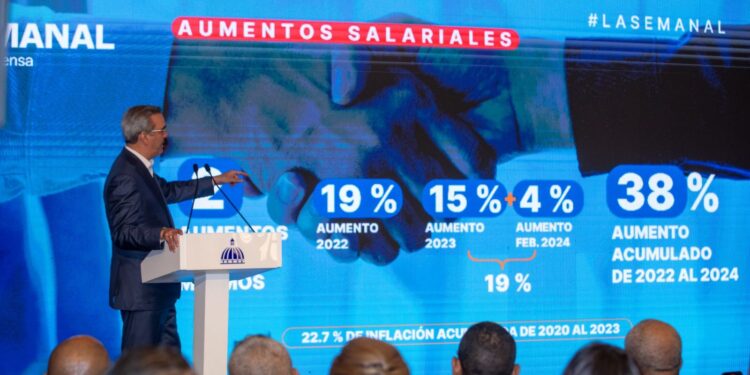 Abinader afirma que el 23.4% es la tasa de pobreza más baja de la historia