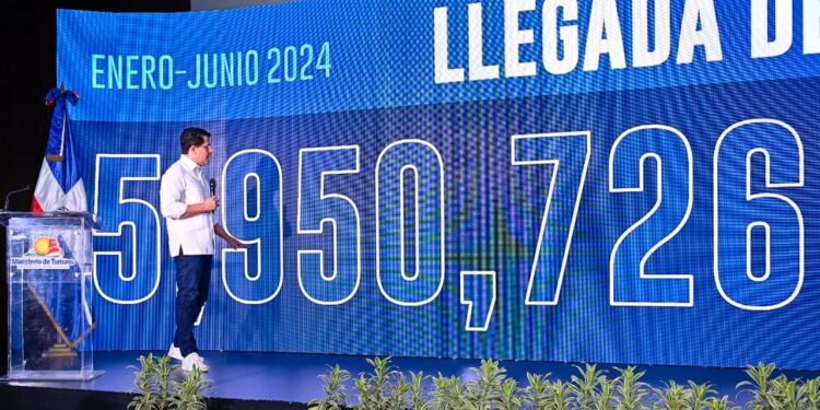 El turismo llega a casi 6 millones de visitantes en solo 6 meses y sigue&nbsp;su racha&nbsp;de crecimiento.