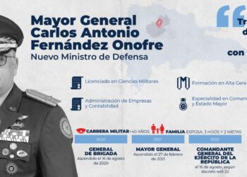 Presidente Abinader Designa a Carlos Antonio Fernández Onofre como Ministro de Defensa y Anuncia Nuevas Designaciones en las Fuerzas Armadas