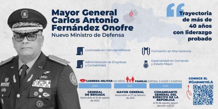 Presidente Abinader Designa a Carlos Antonio Fernández Onofre como Ministro de Defensa y Anuncia Nuevas Designaciones en las Fuerzas Armadas