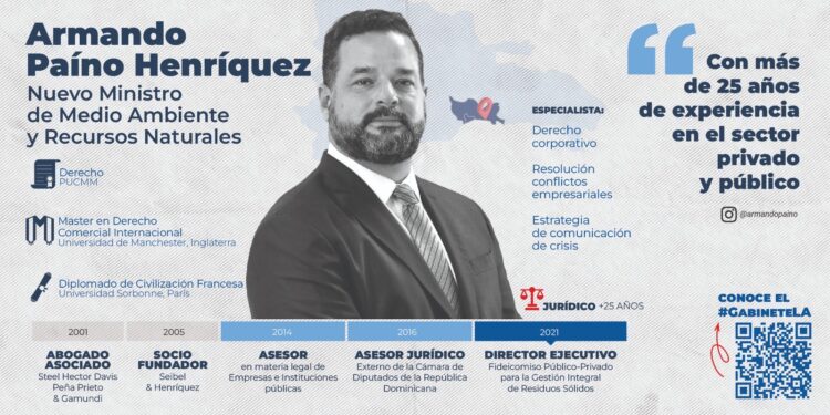 Presidente Luis Abinader Anuncia a Paíno Henríquez como Nuevo Ministro de Medio Ambiente y Recursos Naturales