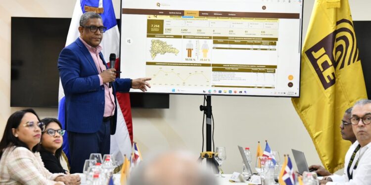 JCE presenta el Observatorio del Registro Civil a miembros del Observatorio de Políticas Migratorias