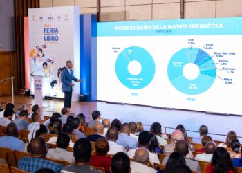 Ministro Santos presenta planes en sectores energético, minero e hidrocarburos en FILSD 2025
