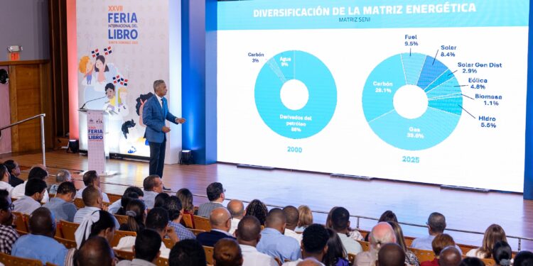 Ministro Santos presenta planes en sectores energético, minero e hidrocarburos en FILSD 2025