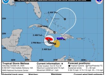 Indomet: Continuarán las lluvias por la tormenta tropical Melissa; podría convertirse en huracán este sábado